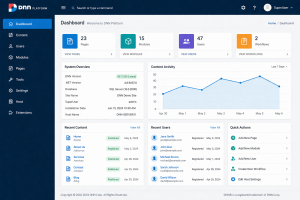 dnn platform admin dashboard overview